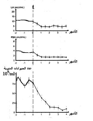 اضغط على الصورة لرؤيتها بالحجم الطبيعي