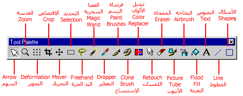 Tools Palette