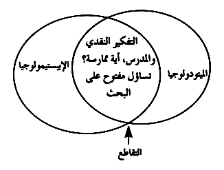 خليجية