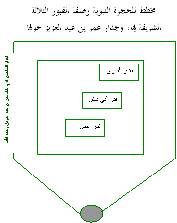 http://www.khayma.com/da3wah/image/murtadah-11-10-26.jpg