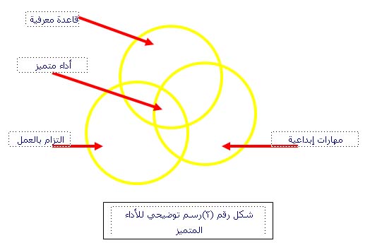 اضغط على الصورة لرؤيتها بالحجم الطبيعي