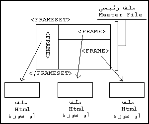 frameset.gif