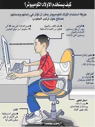 اضغط على الصورة لرؤيتها بالحجم الطبيعي