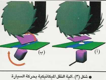 اضغط على الصورة لرؤيتها بالحجم الطبيعي