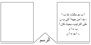 خريطة الجسر