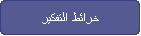 خرائط التفكير